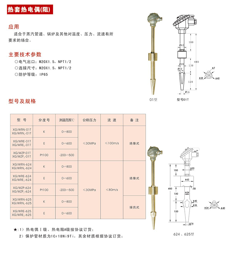 热套热电偶（阻）11.jpg