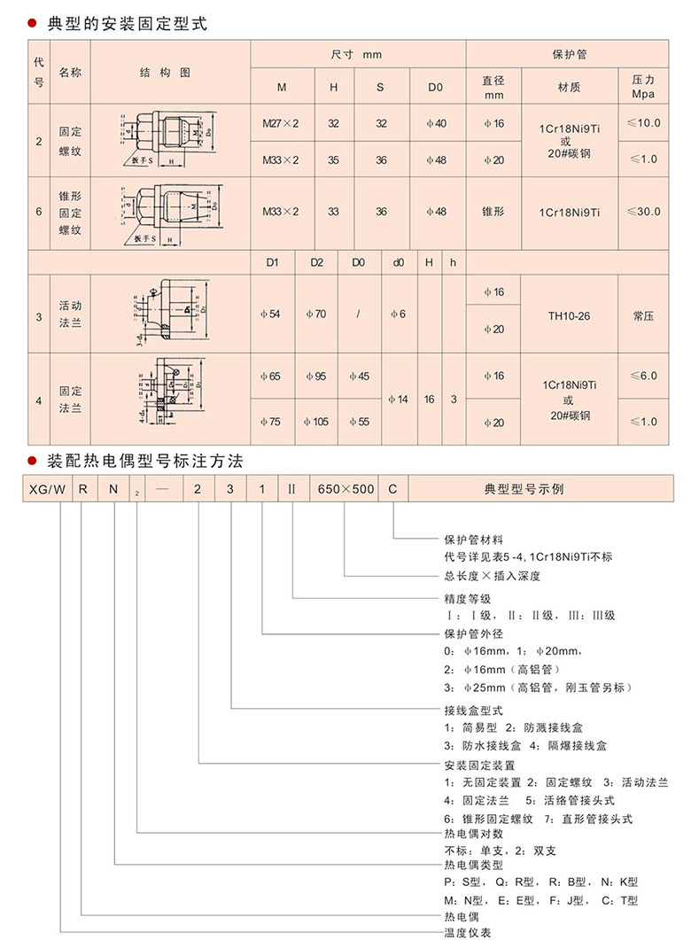 装配热电偶33.jpg