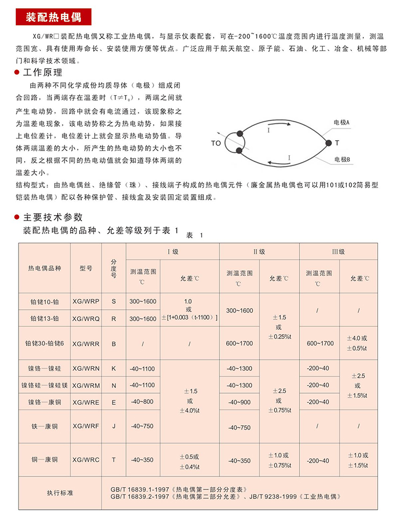 装配热电偶11.jpg