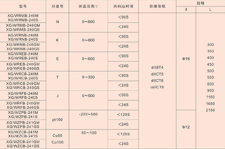 牢靠螺纹式（新款）11.jpg