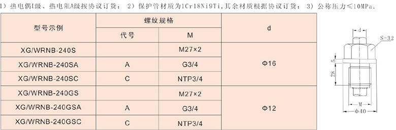 牢靠螺纹式（新款）22.jpg