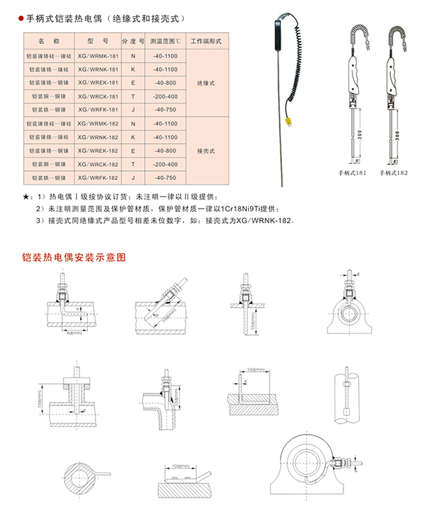 必赢766net手机版·(中国)唯一官方网站