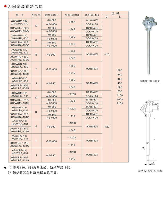 必赢766net手机版·(中国)唯一官方网站