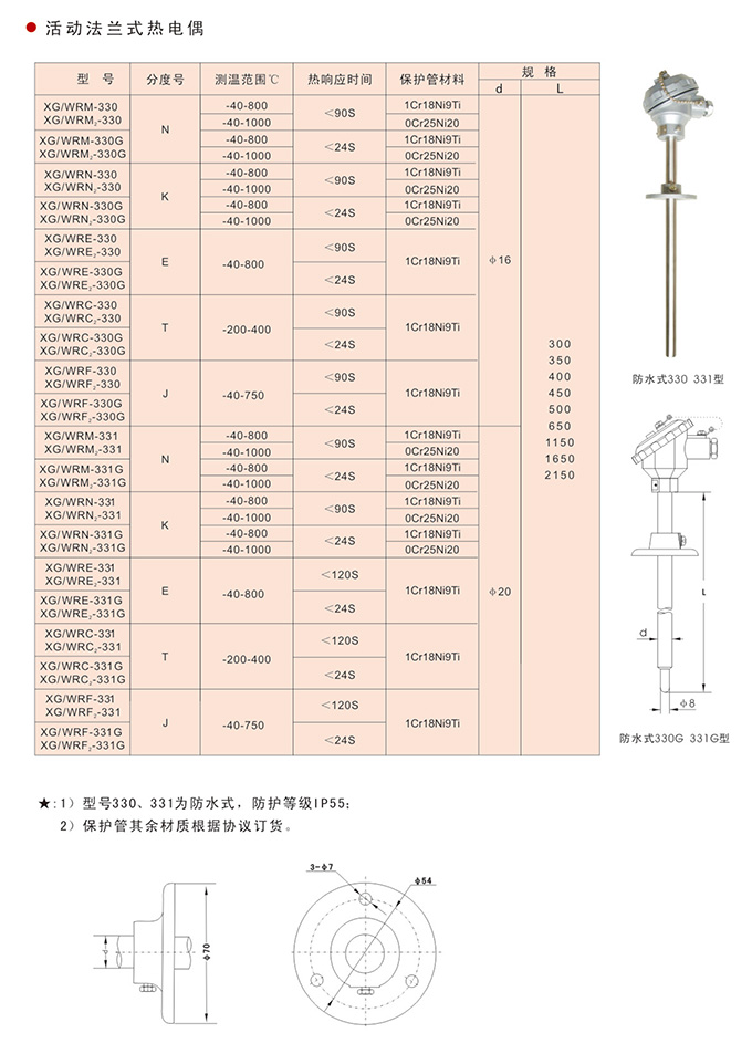 必赢766net手机版·(中国)唯一官方网站