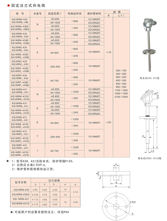 必赢766net手机版·(中国)唯一官方网站