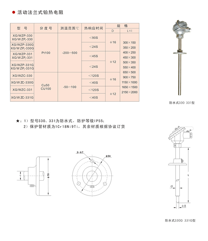 必赢766net手机版·(中国)唯一官方网站