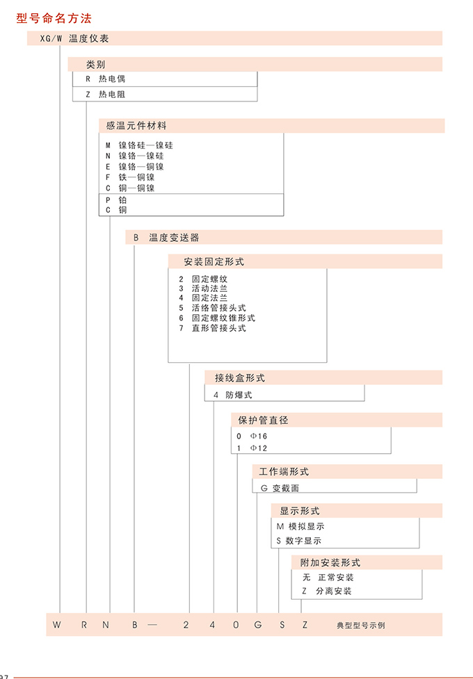 必赢766net手机版·(中国)唯一官方网站