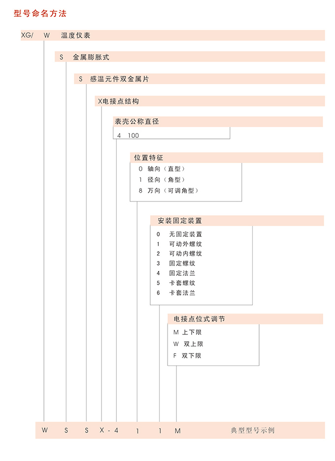 必赢766net手机版·(中国)唯一官方网站