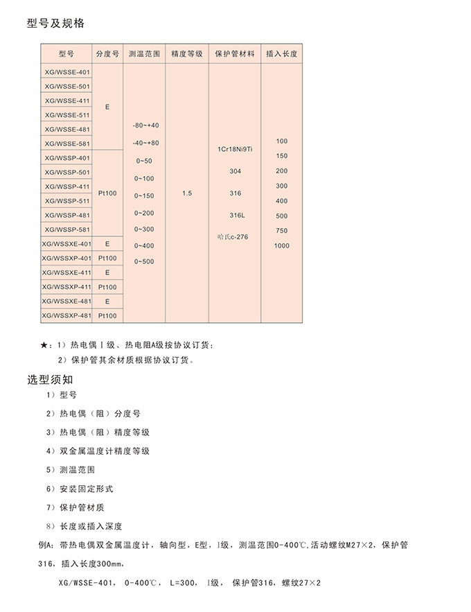 必赢766net手机版·(中国)唯一官方网站