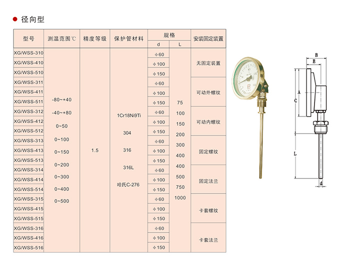 必赢766net手机版·(中国)唯一官方网站