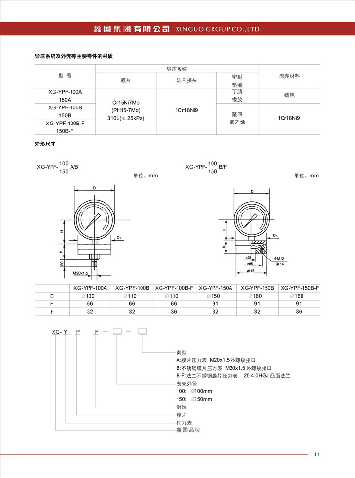 必赢766net手机版·(中国)唯一官方网站