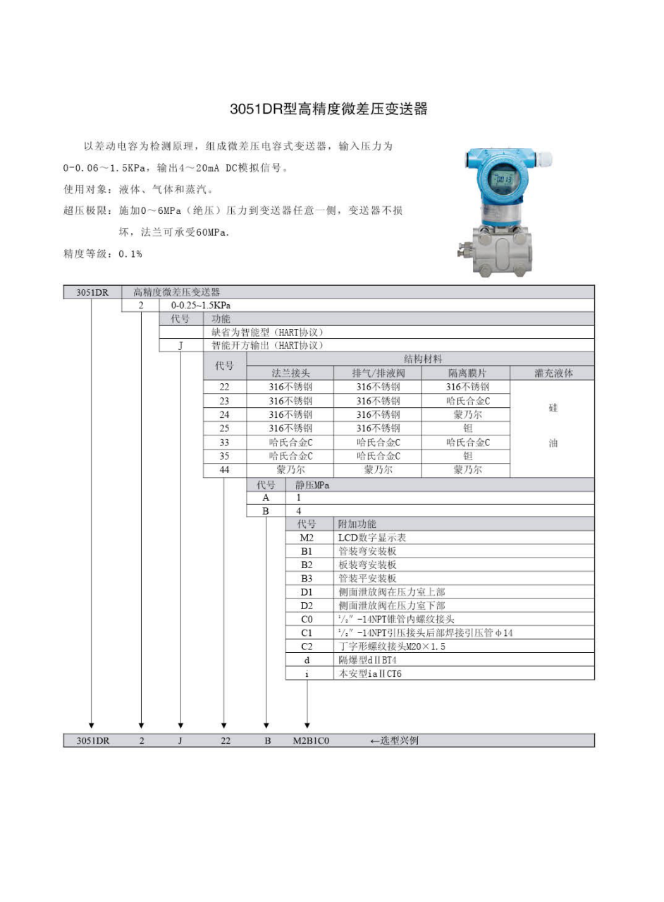 3051DR高精度微差压变送器.png