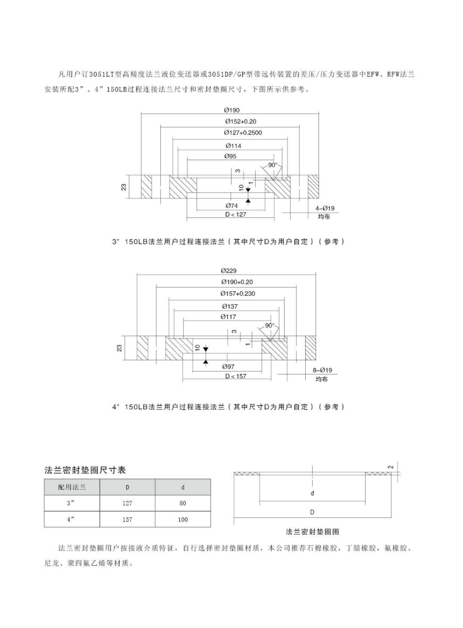 3051LT法兰式液位变送器2.png