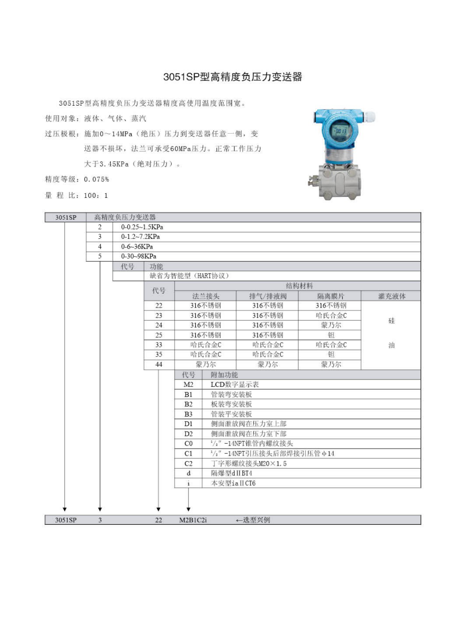 3051SP负压力变送器.png