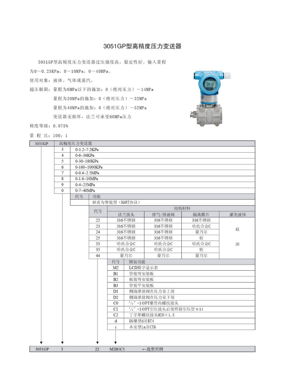 3051高精度压力变送器.png
