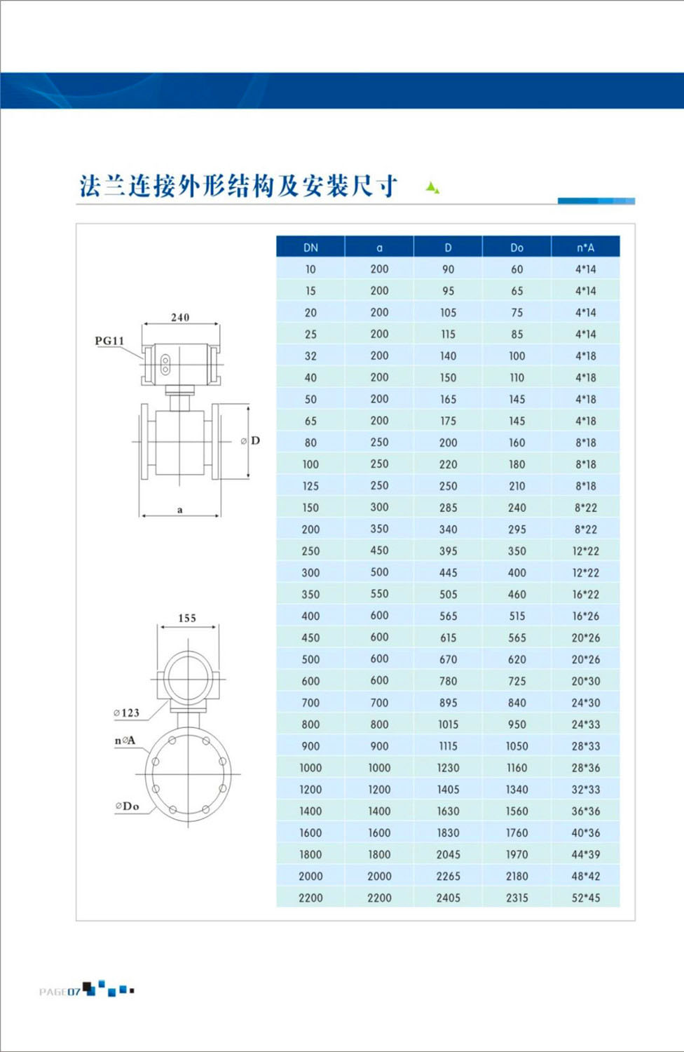 电磁流量计7.jpg
