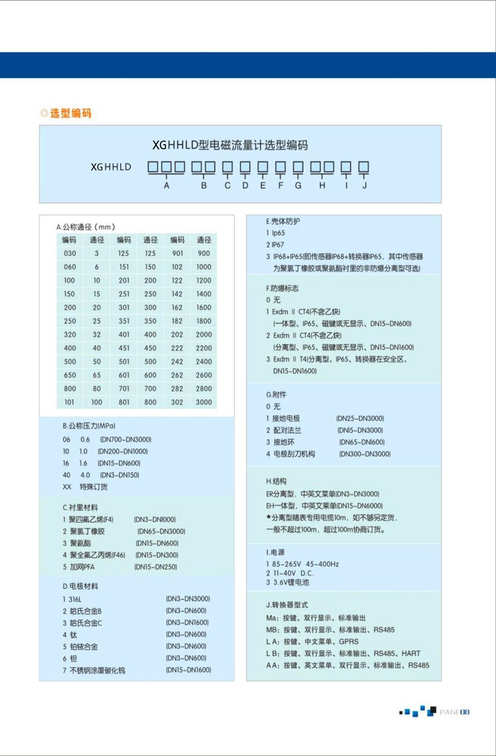 电磁流量计8.jpg