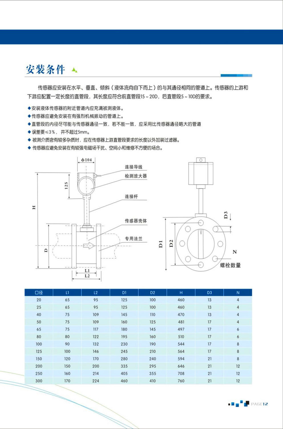涡街流量计4.jpg