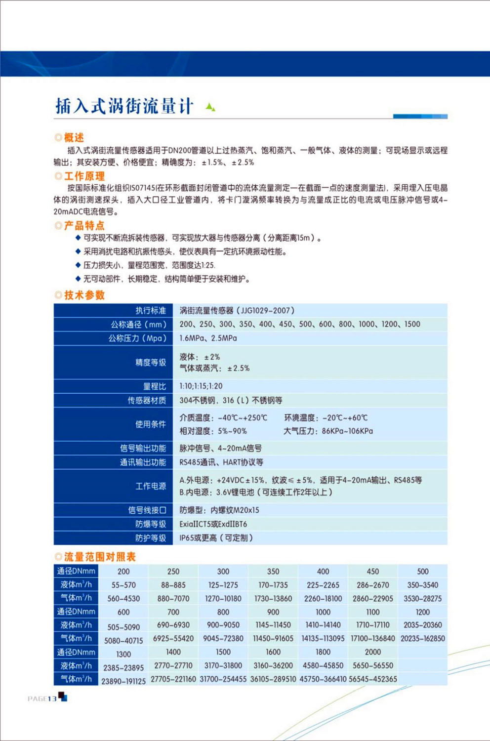 涡街流量计5.jpg