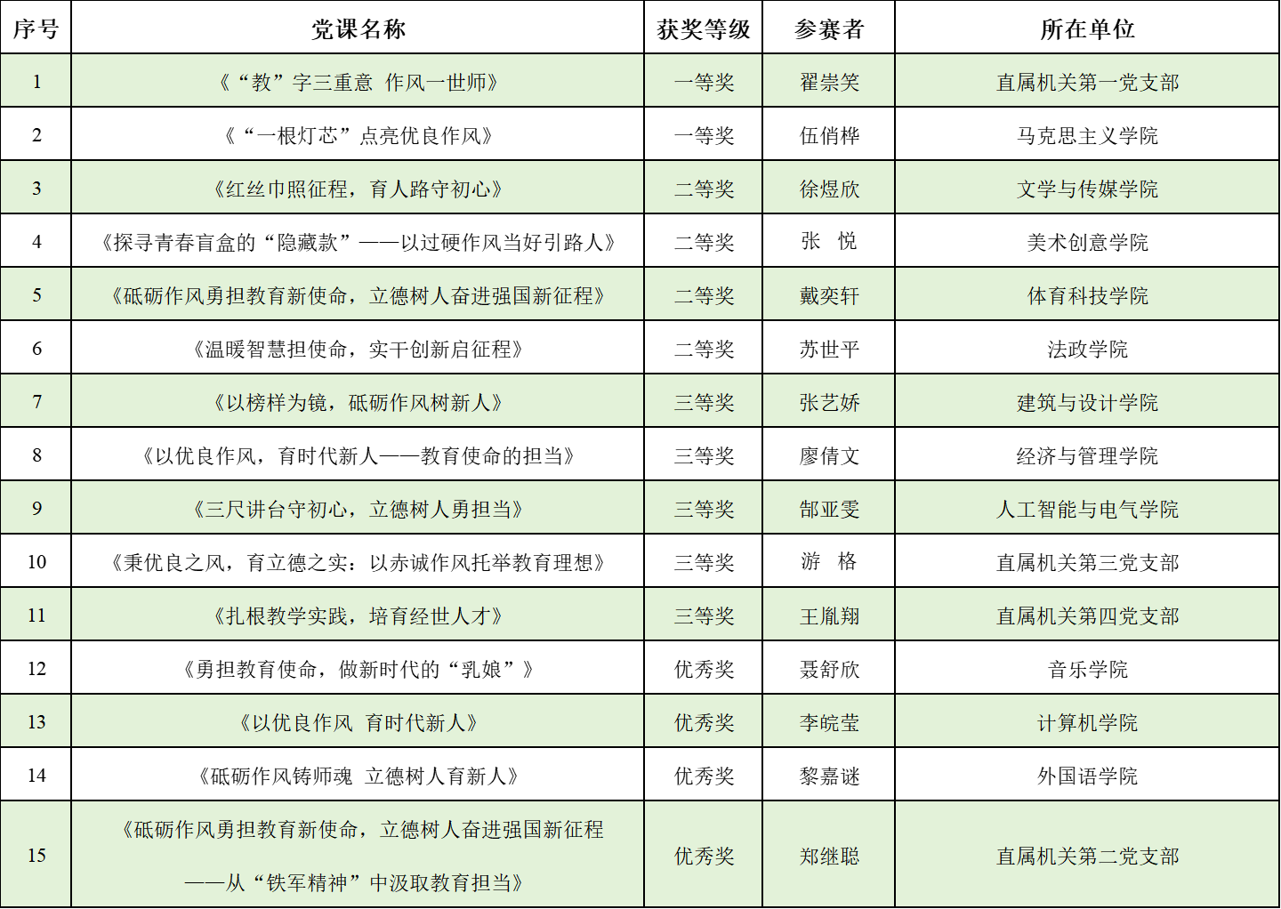 bti体育·(中国)官方网站 - APP下载