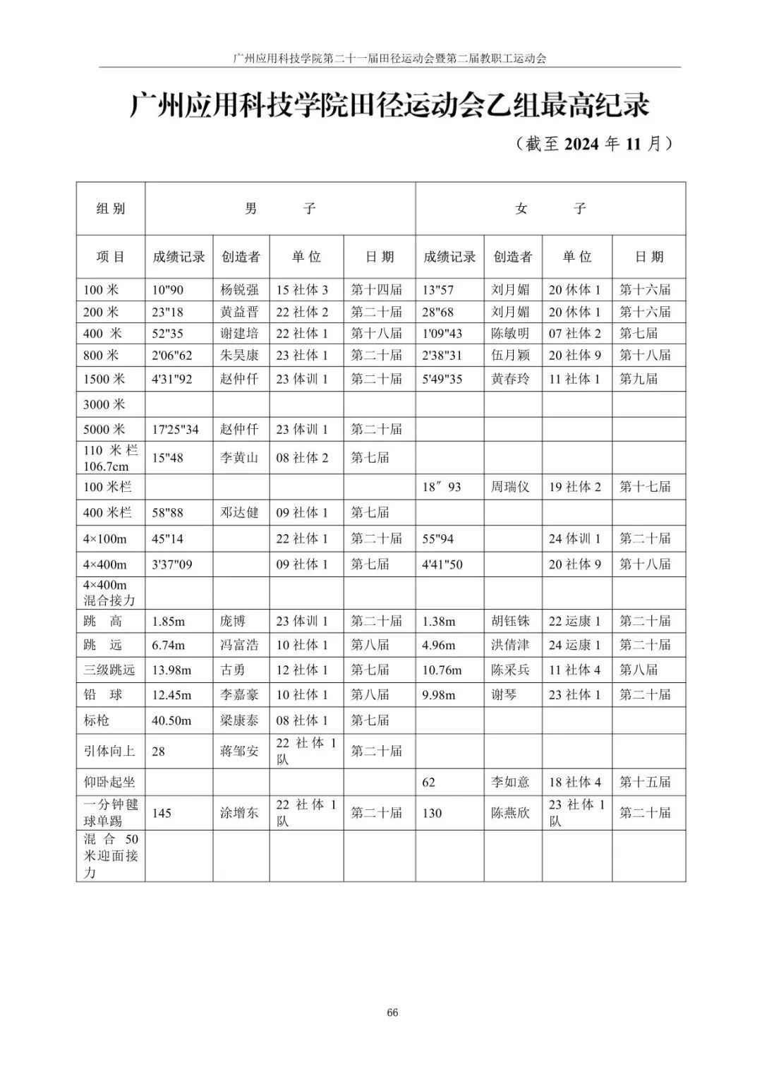 btiÌåÓý¡¤(Öйú)¹Ù·½ÍøÕ¾ - APPÏÂÔØ