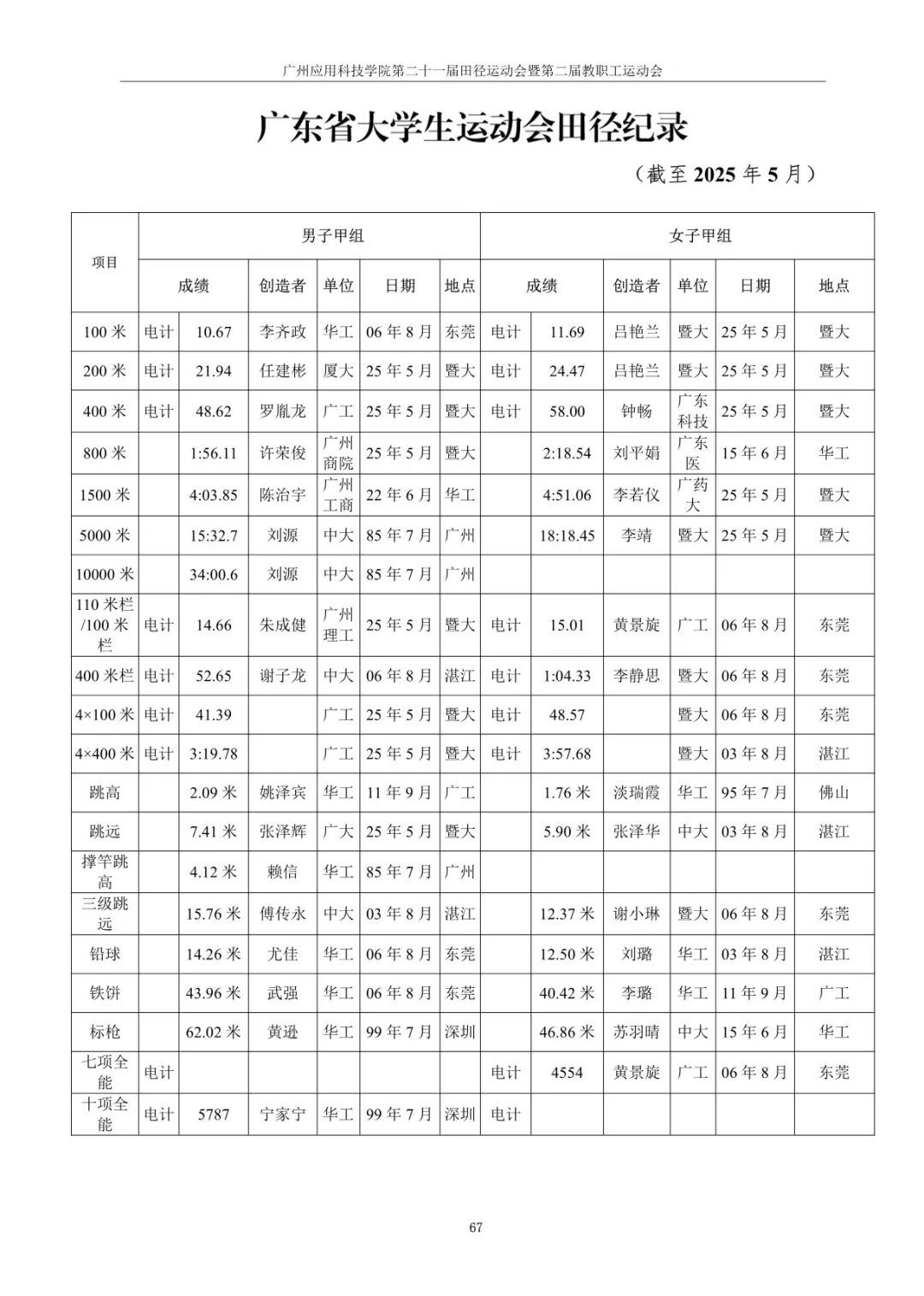 btiÌåÓý¡¤(Öйú)¹Ù·½ÍøÕ¾ - APPÏÂÔØ