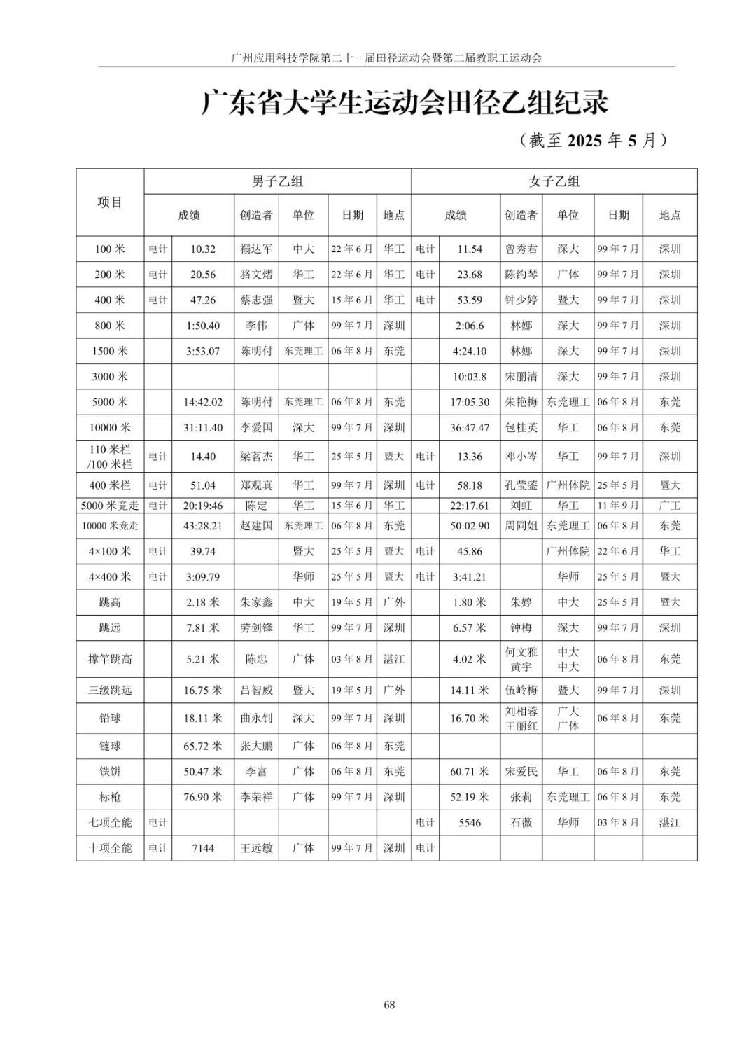 btiÌåÓý¡¤(Öйú)¹Ù·½ÍøÕ¾ - APPÏÂÔØ