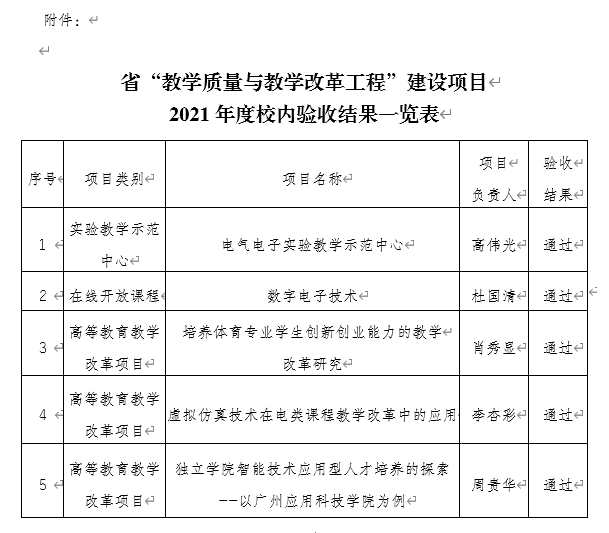 DUNCZU46RMKlCYolQ2LRWVMRCO8M8C8MmA2LmLiMmL0gihFp2hmCIa0M1yPLky4LkhkU4N4nmG8nllinN-YoRQRM7lDM47YMm98L8VFL4vsnz94ozWFozCDnSbaptveo4Oe_5TKqjAbgDTJQty0LzN4L1y4Mz78gtA8pUxcc&oid=2132157943&tid=1932&nid=3514&e= btiÌåÓý¡¤(Öйú)¹Ù·½ÍøÕ¾ - APPÏÂÔØ