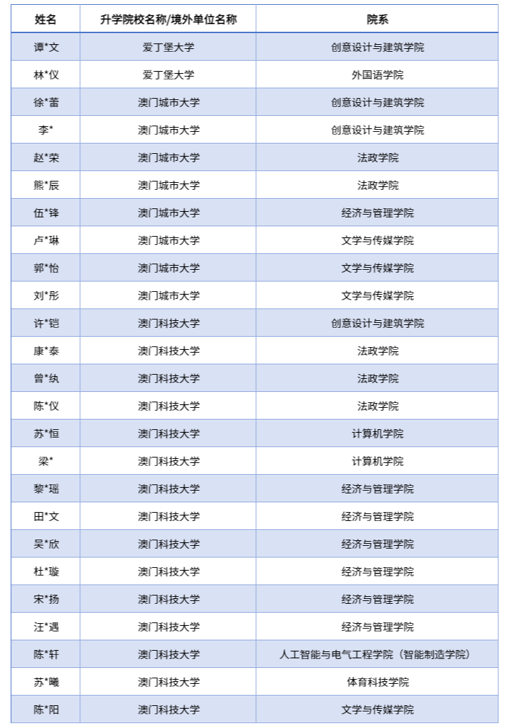 bti体育·(中国)官方网站 - APP下载